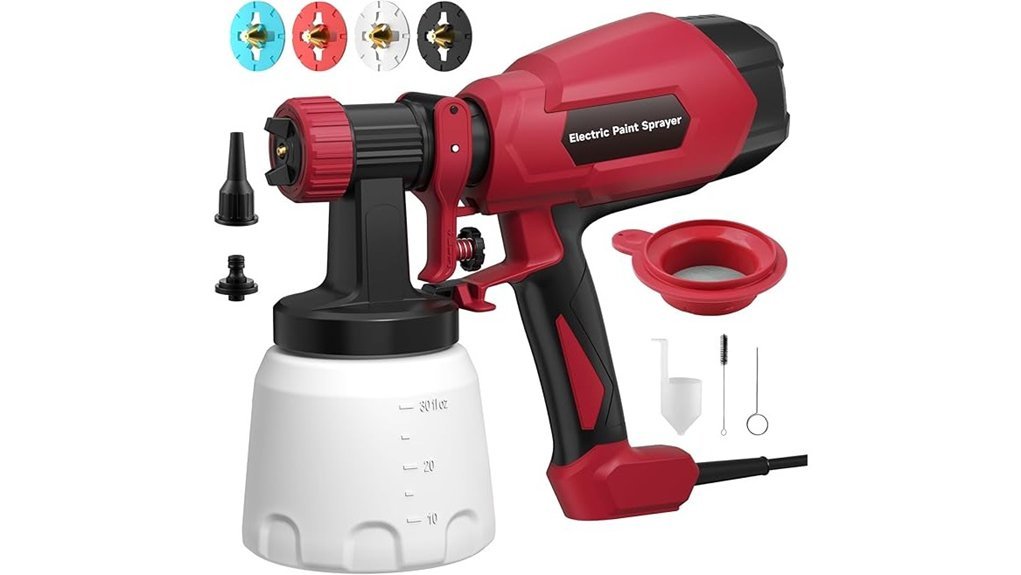 adjustable nozzle paint sprayer