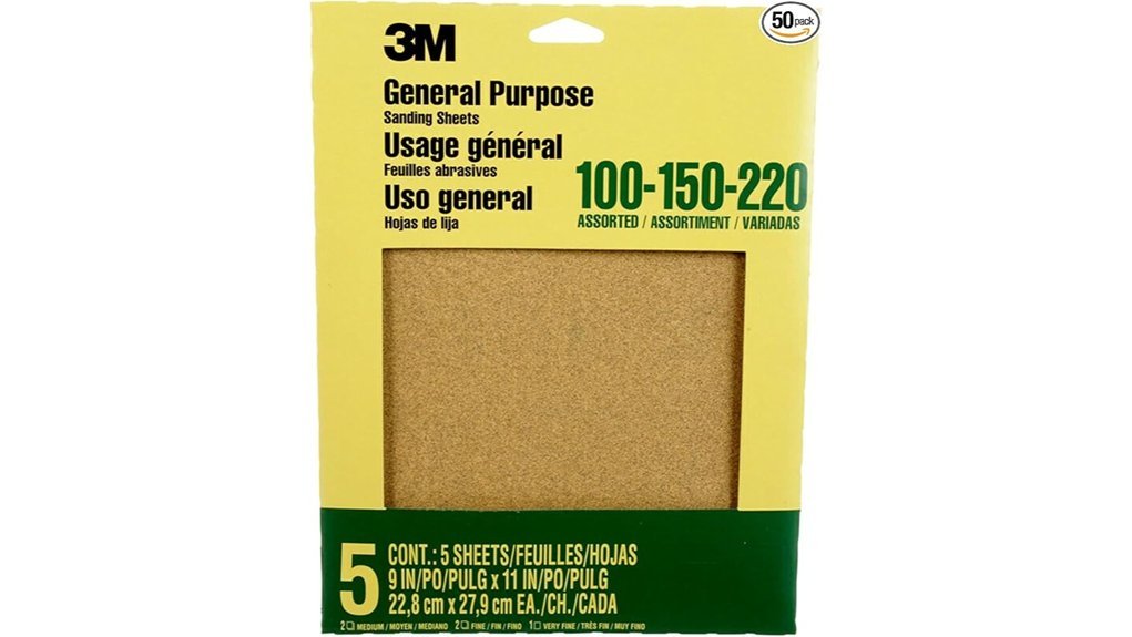 assorted grit sandpaper sheets