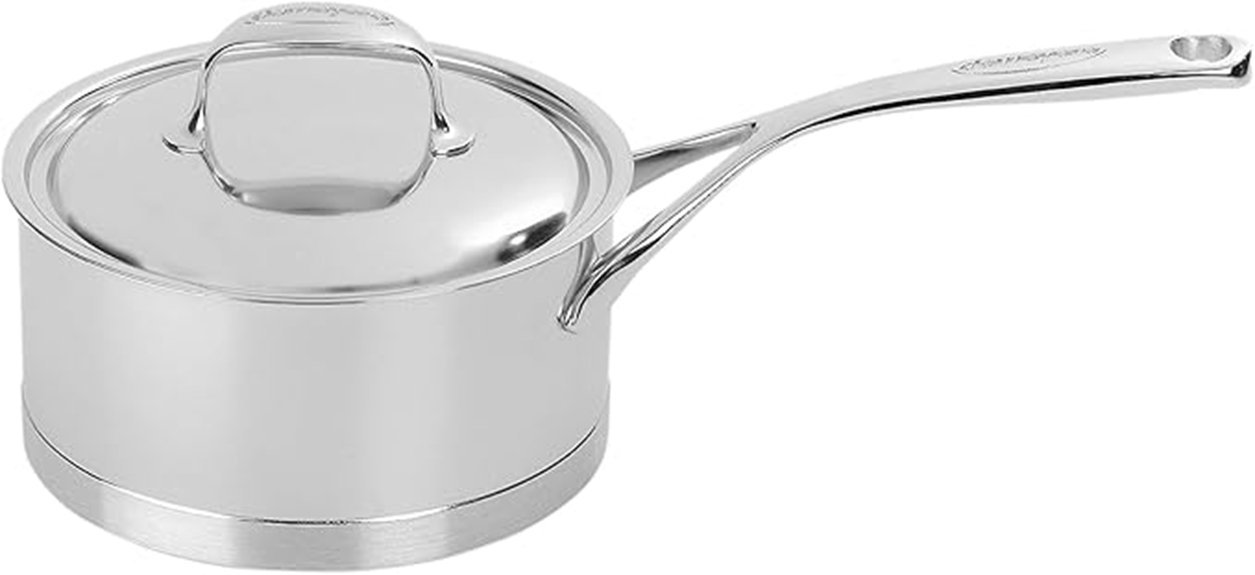 premium saucepan with lid
