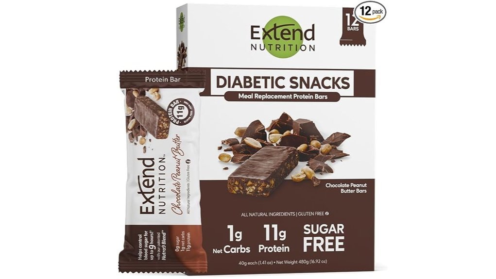 sugar free keto protein bars