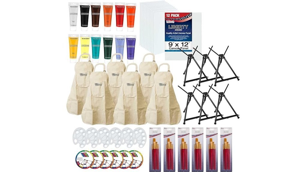 Best Paint and Sip DC Spots for a Fun Night Out wine painting party kit